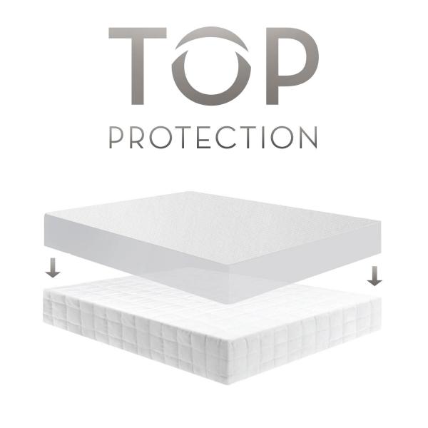 malouf mattress protector warranty