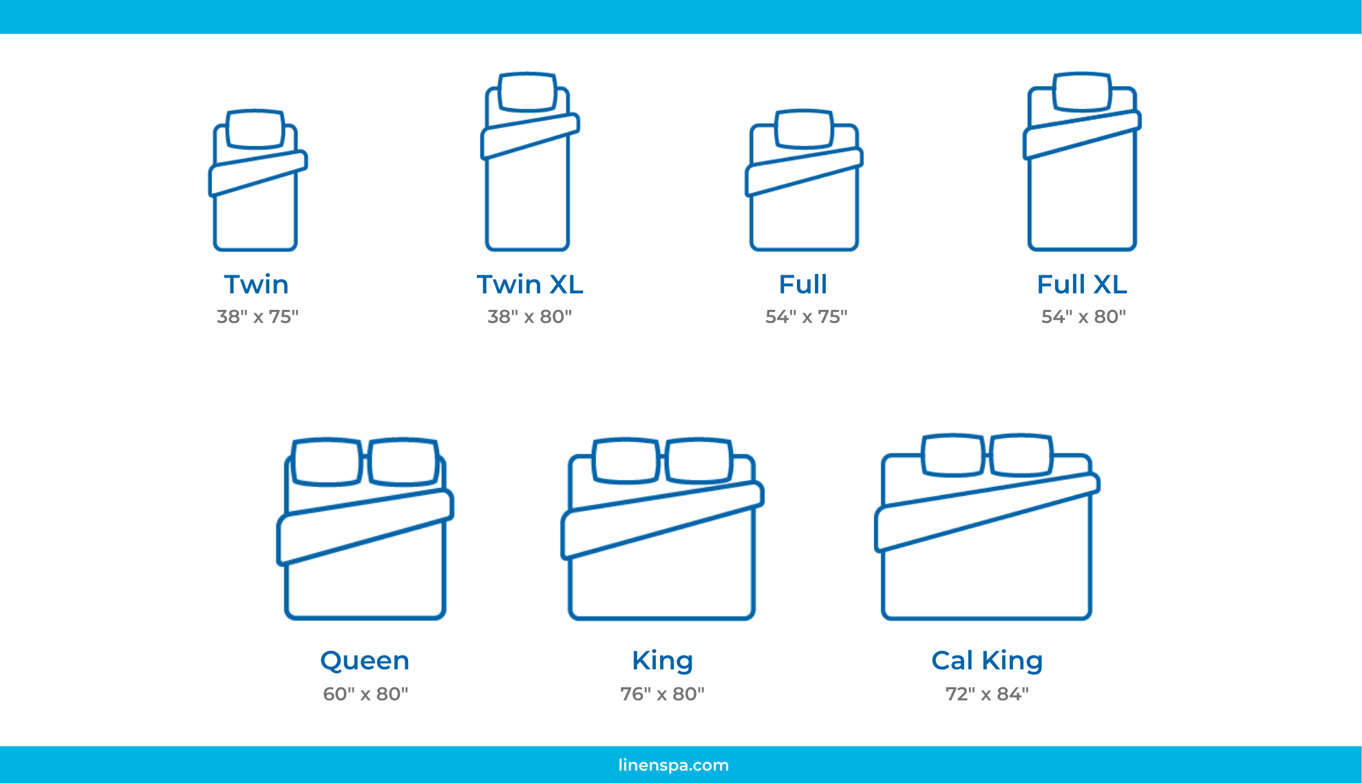 mesurements of a twin mattress